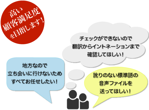 台湾・中国語ナレーター、ナレーション音声